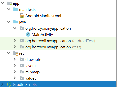 [Android] 4대 컴포넌트, Android Manifest : 네이버 블로그