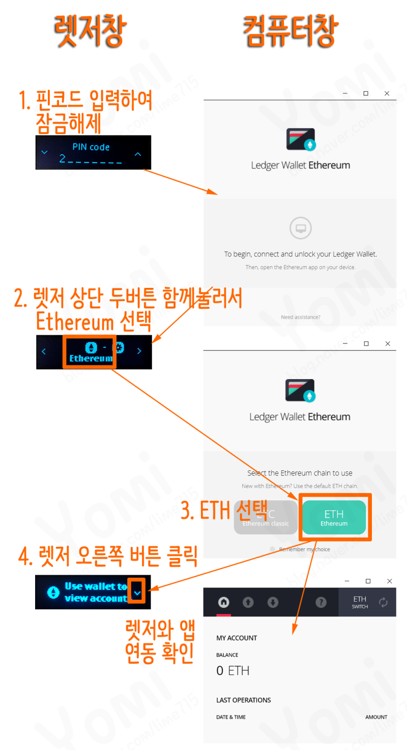 나노렛저] 4. Ledger Nano S 지갑 설치 방법 (Ledger APP 사용방법) : 네이버 블로그