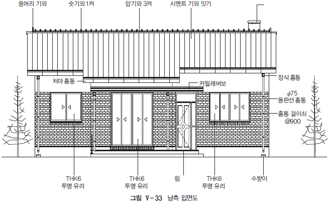 평면도/입면도/단면도/투시도 그리기! : 네이버 블로그 평면도/입면도/단면도/투시도 그리기! : 네이버 블로그