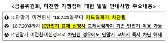 셀프주유소 IC단말기 교체 신청시 결제가능 셀프주유소 IC단말기 교체 신청시 결제가능