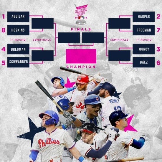  2018 메이저리그 홈런더비