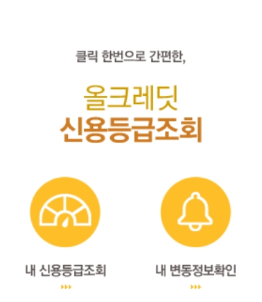 올크레딧  신용등급 무료확인방법과 신용점수 올리기