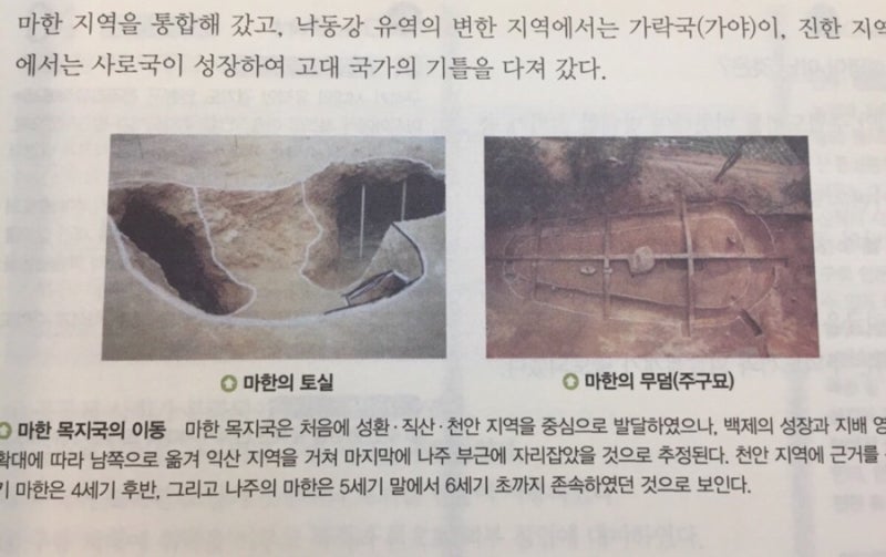 고종훈 공무원 한국사 기본서 정리 2.여러나라의 성장(부여,고구려,옥저, 동예,삼한) : 네이버 블로그