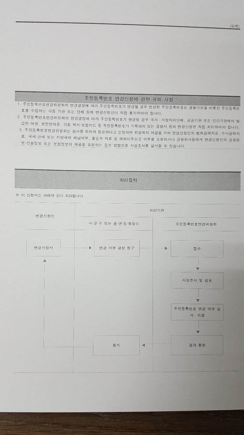 주민등록번호 변경신청 안내 - 주민등록번호 유출시 대처방법. : 네이버 블로그