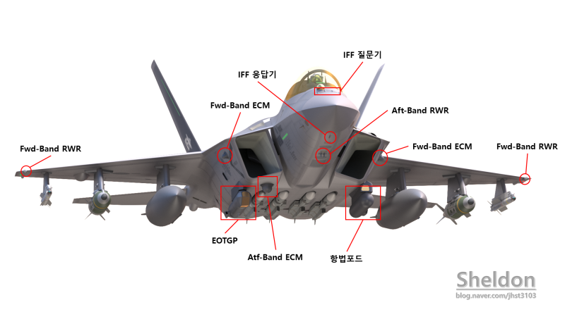 KAI KF-21 Boramae (Project KF-X) | Page 2 | Strategic Front Forum ...
