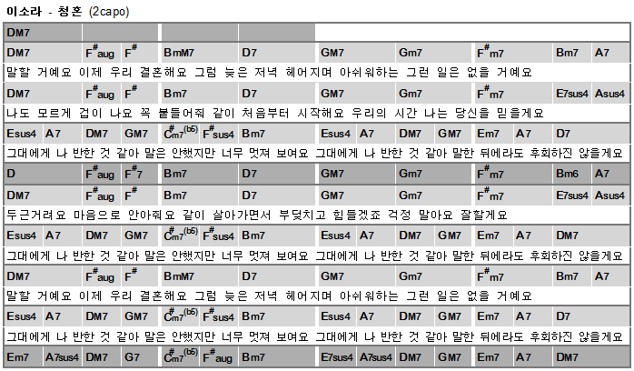이소라 - 청혼 (기타 코드 악보)