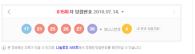 815회 로또 당첨번호 맞추기 당첨자는 ㅠㅠ 815회 로또 당첨번호 맞추기 당첨자는 ㅠㅠ