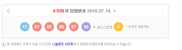 815회 로또 당첨번호 맞추기 당첨자는 ㅠㅠ