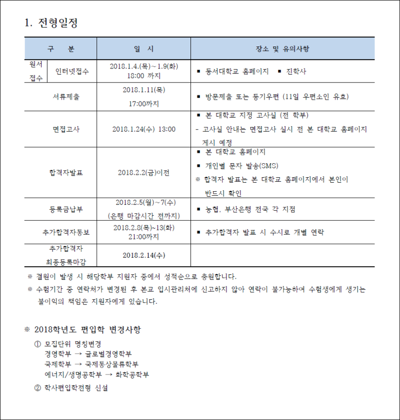 동서대 편입] 2019편입대비 동서대학교 편입 주요내용. : 네이버 블로그