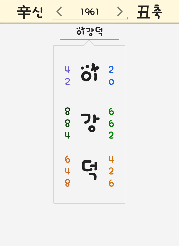 이강덕 이름 풀이 <포항날씨 오늘날씨 내일날씨 2018년 장마기간 종료 '폭염'> 이강덕 이름 풀이 <포항날씨 오늘날씨 내일날씨 2018년 장마기간 종료 '폭염'>