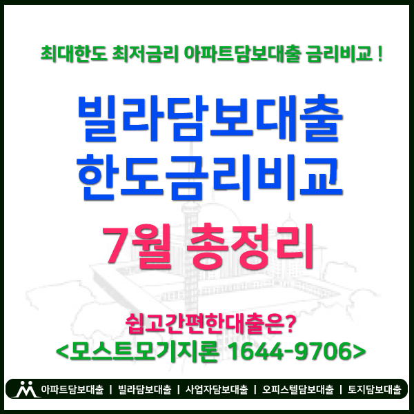  빌라담보대출 방법은 받을수있다