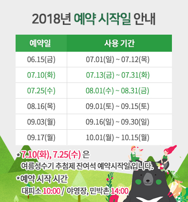  국립공원관리공단 예약통합시스템 야영장 예약해볼까?