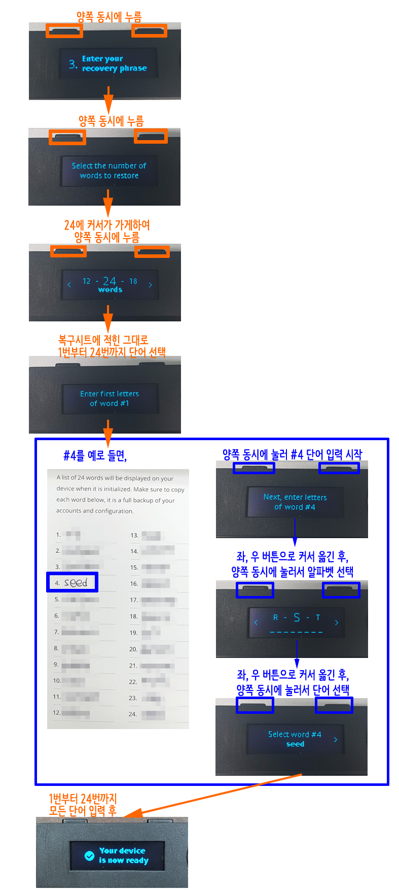 나노렛저] 8. Ledger Nano S 장비 복구하는 방법 : 네이버 블로그