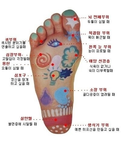  알아두면 좋은 발 마사지! 탄현/제니스/덕이/운정 바른미술학원