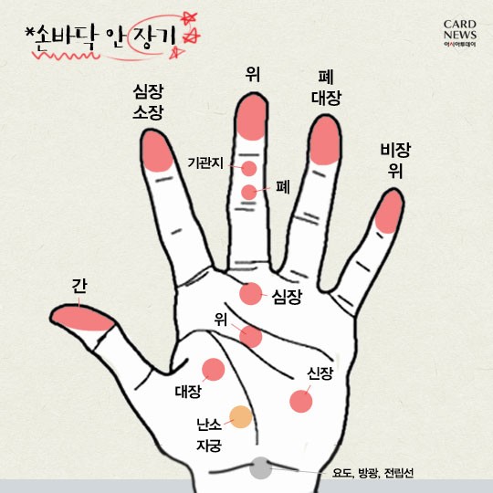  손 마사지를 생활화 합시다! 탄현/제니스/중산/덕이/운정 바른미술학원