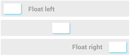 [HTML] Float의 기본 구조 : 네이버 블로그