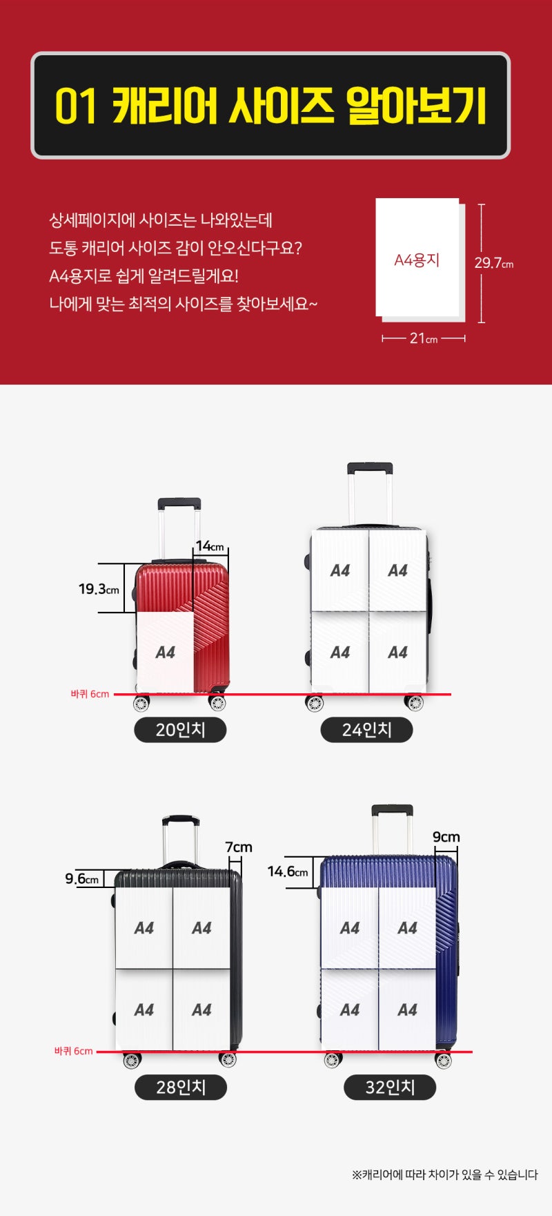 28인치 여행가방 선택 시 여행가방 크기 비교 및 ​​팁 공유