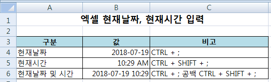  엑셀 현재날짜 입력, 엑셀 현재시간 입력