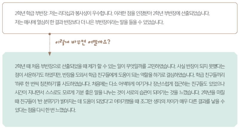 대입 자소서 1번 예시 서울대 합격자 사례 서울대 학종분석 네이버 블로그