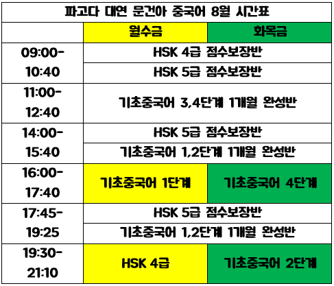 [경성대중국어/파고다] 기초중국어 3단계 수강후기 파고다문건아/경성대중국어/부경대중국어/부산대연동중국어학원
