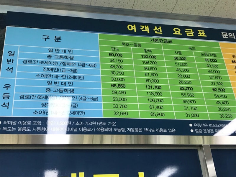 울릉도 배편 예약과 울릉도 배값, 배시간 가는방법 알아보자! 묵호항 여객선터미널에서 시스포빌 타고 갔어요 : 네이버 블로그 울릉도 배편 예약과 울릉도 배값, 배시간 가는방법 알아보자! 묵호항 여객선터미널에서 시스포빌 타고 갔어요 : 네이버 블로그