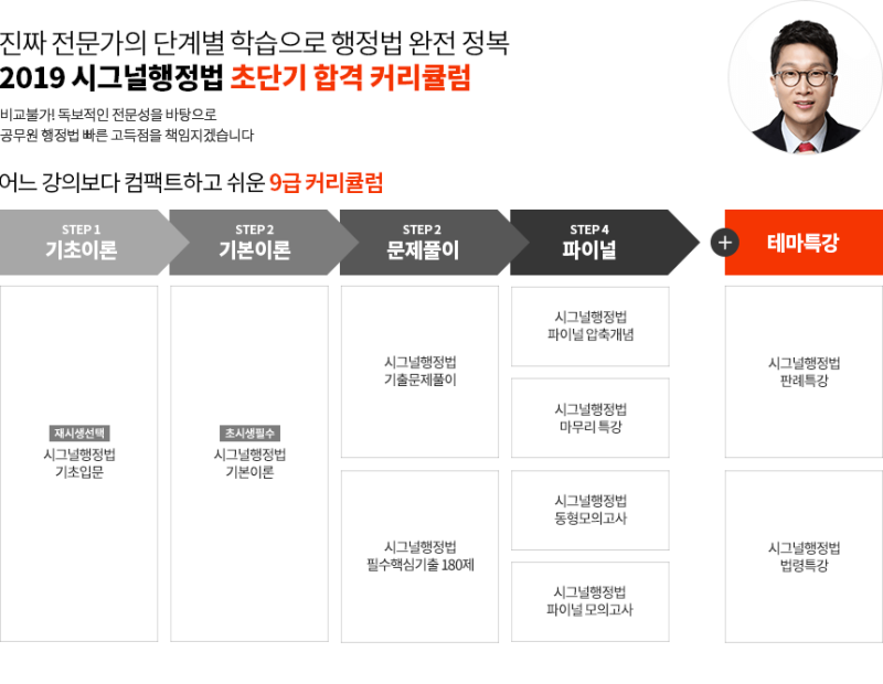 행정법강의 정확하게 알고 준비하자 3