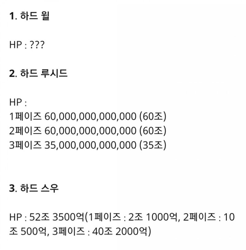 섹새우 메이플스토리 보스순위 보스스공컷 보스난이도 메이플스토리 신궁 네이버 블로그