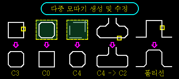 캐드 모따기(CHAMFER,면취), 외경(축),내경 모따기