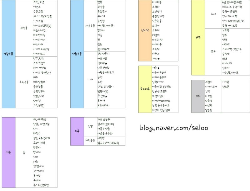 중국 어학연수,유학 짐싸기 (엑셀파일 첨부)