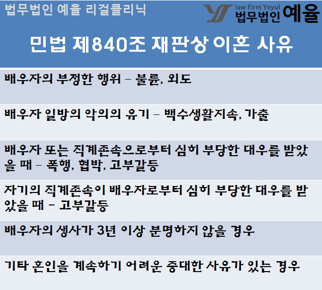 소송이혼절차, 재판상 이혼 사유가 필요합니다 6