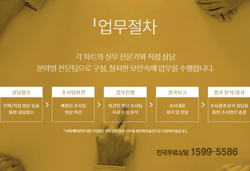 [사설] 흥신소 의뢰비용 아깝지 않게 바람 증거 수집하는 법