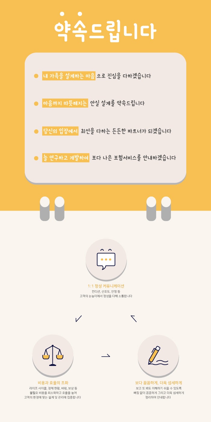 각막이식수술비 이게모야? : 네이버 블로그