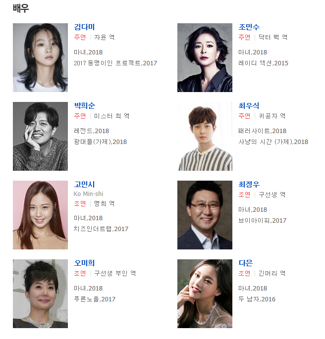 마녀의 성격 관계