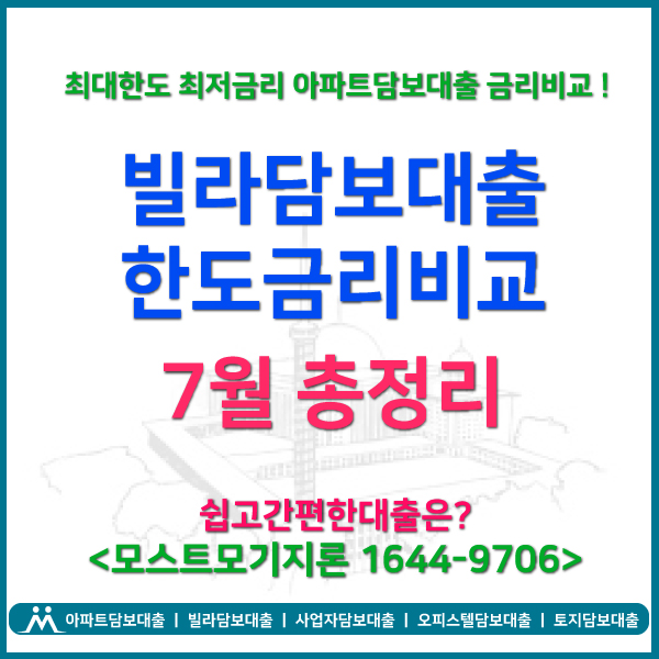  빌라담보대출후순위 언제같이나