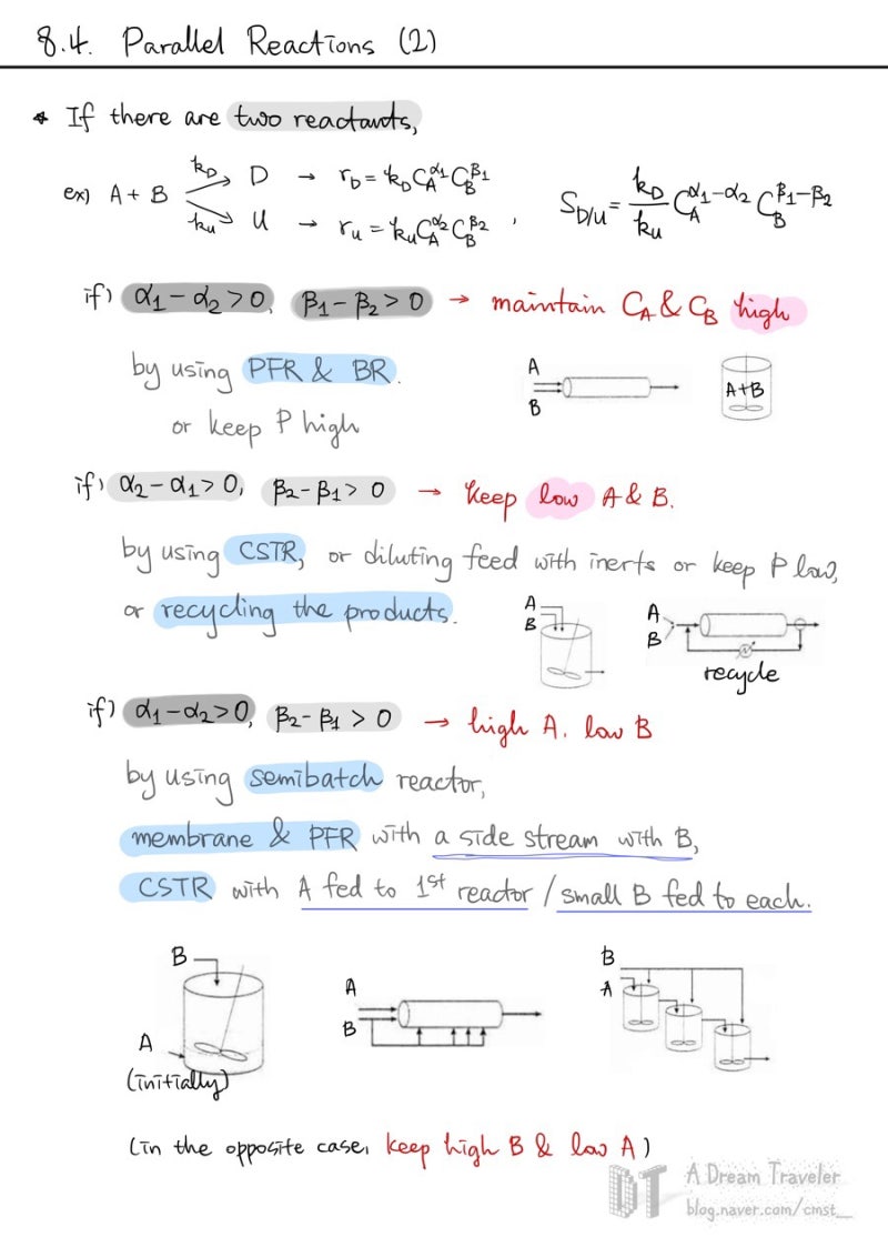 [반응공학] CH 8. Multiple Reaction: Introduction & Parallel reactions : 네이버 블로그