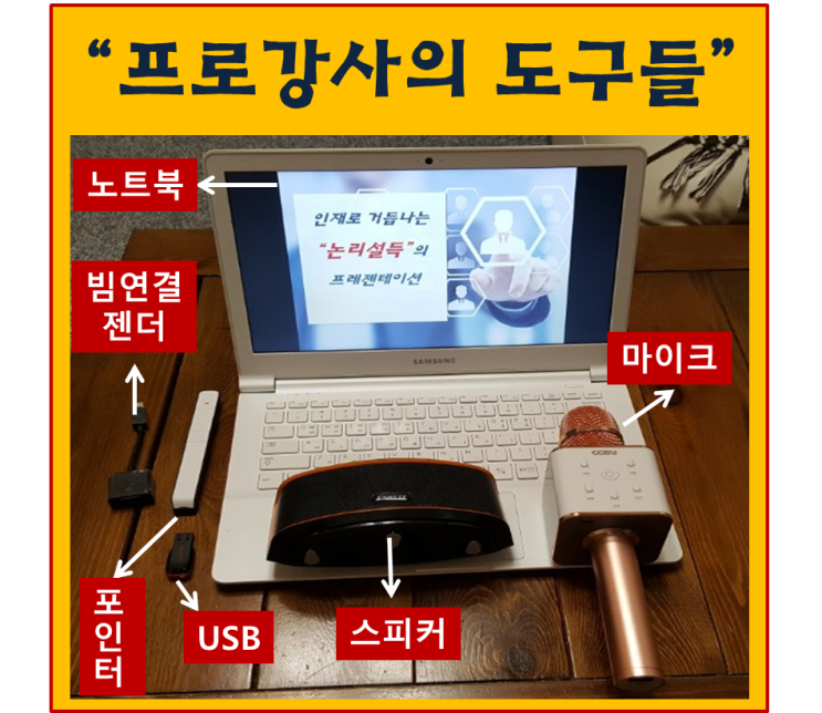 강의잘하는 법,프로강사되는법
