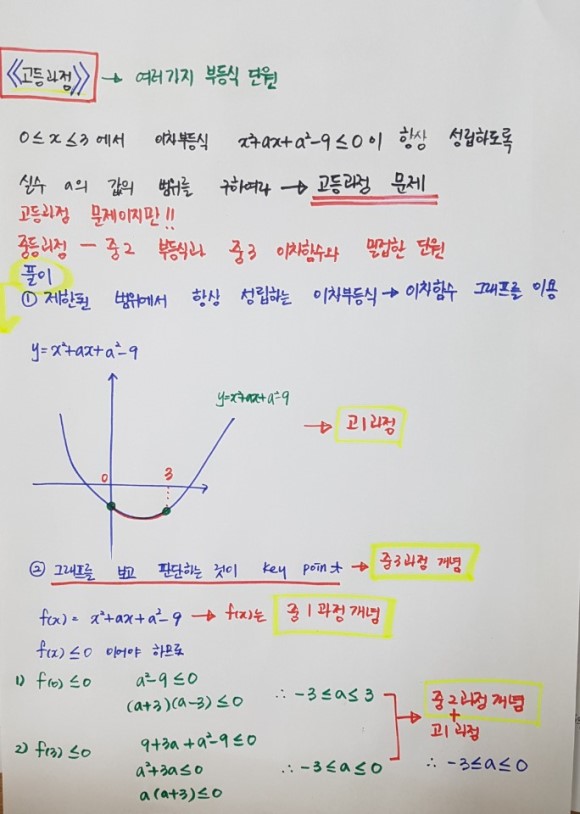 평촌수학과외,산본수학과외,의왕수학과외,샘마을수학과외,범계중과외,평촌중과외,평촌과외,궁내중수학과외,수리중수학과외,평촌수학과외추천,범계수학과외,평촌중학생수학과외,산본789단지과외