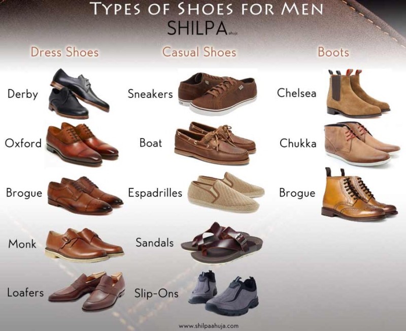 신발 Shoes 관련 영어 표현 & 일상 이야기
