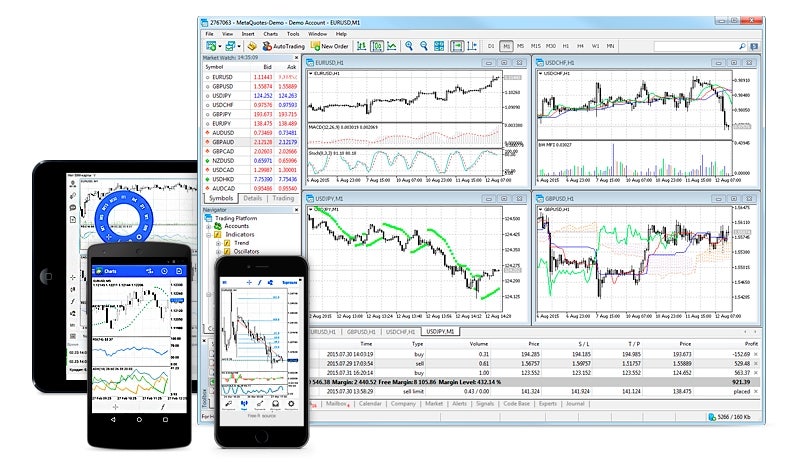 메타트레이더4(Metatrader4)를 이용한 트레이딩(매매) 마켓뷰① : 네이버 블로그 메타트레이더4(Metatrader4)를 이용한 트레이딩(매매) 마켓뷰① : 네이버 블로그