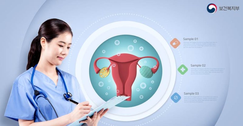 자궁경부암: 원인은 무엇이며 증상은 5