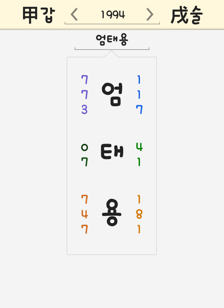 엄태용 이름 풀이 <한화이글스 엄태용 임의탈퇴 미성년자 성범죄 구속> 엄태용 이름 풀이 <한화이글스 엄태용 임의탈퇴 미성년자 성범죄 구속>