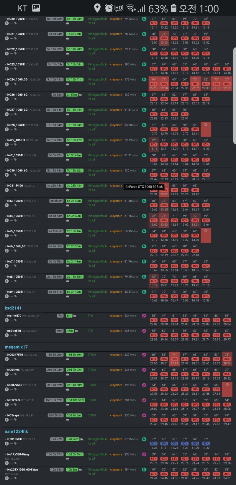 더코인에서 채굴장 관리를 했습니다 채굴기 리눅스 세팅과 모바일 모니터링! : 네이버 블로그