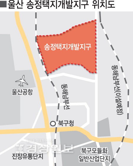  울산 송정지구 북부소방서 자동제어시스템에 진동(지진)감지 센서 "GyroVA(자이로바)" 적용!