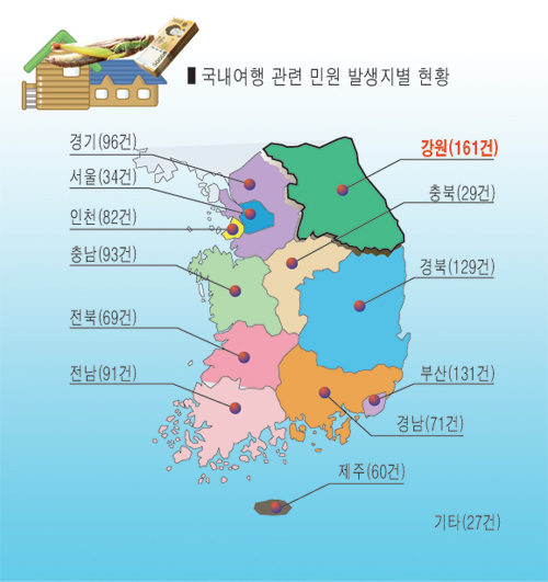  여름 휴가 숙박비 바가지 무엇?- 탄현/제니스/덕이/운정 바른미술학원