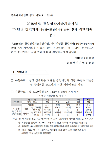2018년도 창업성장기술개발사업 '디딤돌 창업과제' 5차 시행계획 공고 : 네이버 블로그 2018년도 창업성장기술개발사업 '디딤돌 창업과제' 5차 시행계획 공고 : 네이버 블로그