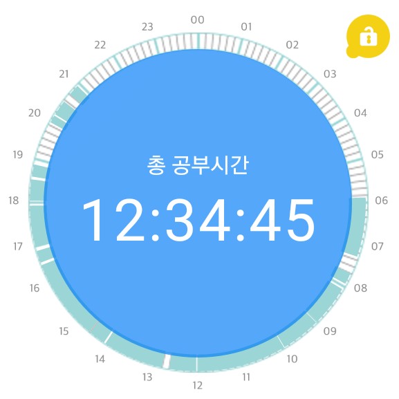  공시생 블로그 일기 - 풀은 [풀솔] 말고 [귀얄]에 묻혀야