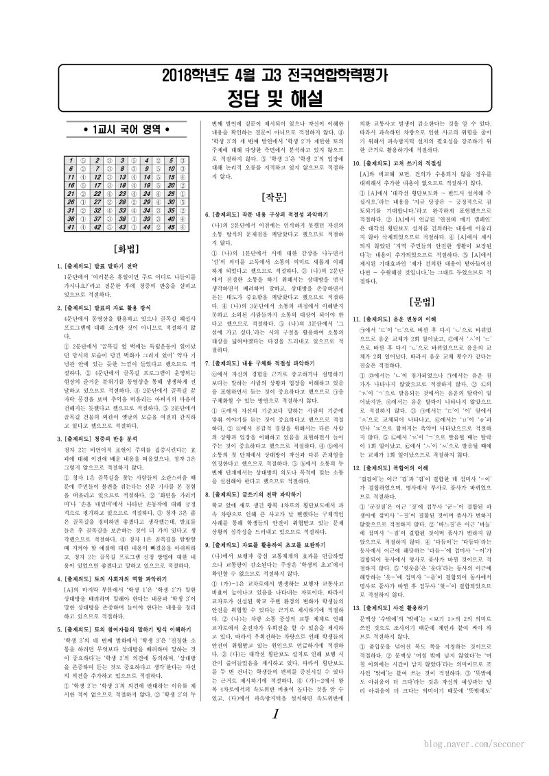 교육청(학평) 고3 비문학 과학 지문 기출문제 모음(20년 03월~06년) : 네이버 블로그 교육청(학평) 고3 비문학 과학 지문 기출문제 모음(20년 03월~06년) : 네이버 블로그