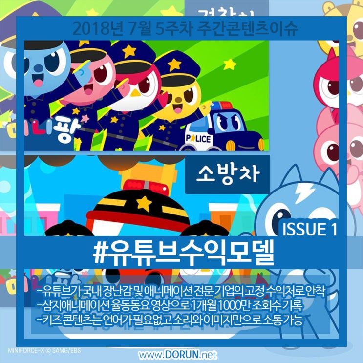 2018년 7월 5주차-No.1 콘텐츠 이슈-유튜브 수익모델 2018년 7월 5주차-No.1 콘텐츠 이슈-유튜브 수익모델