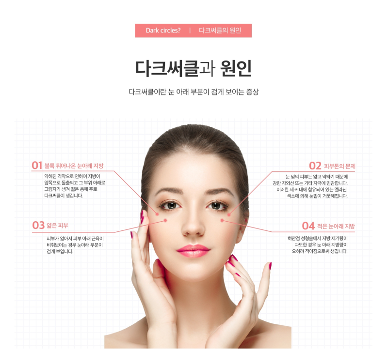 눈밑지방재배치를 알아보고 있다면?