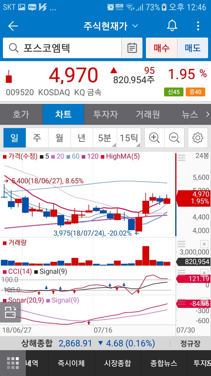 포스코엠텍 009520 : 네이버 블로그